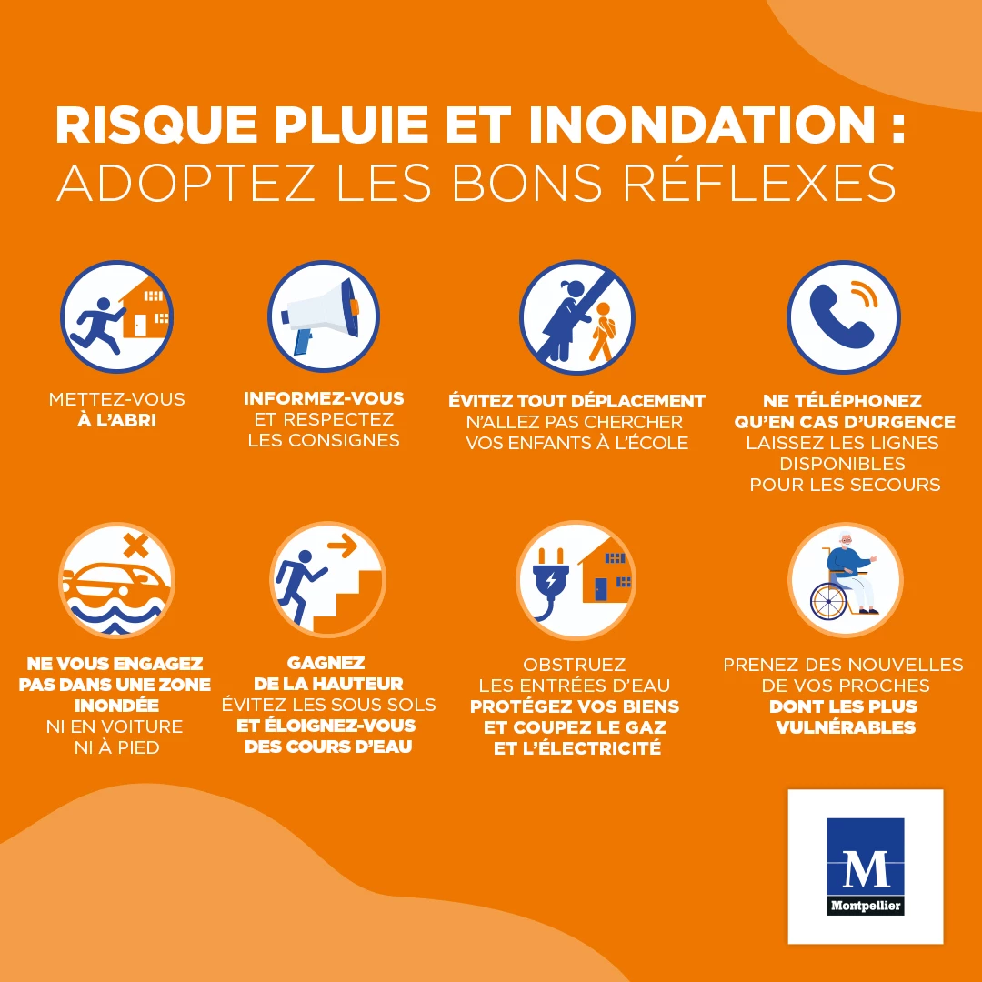 Risque inondations : adoptez les bons réflexes Risque inondations : adoptez les bons réflexes
